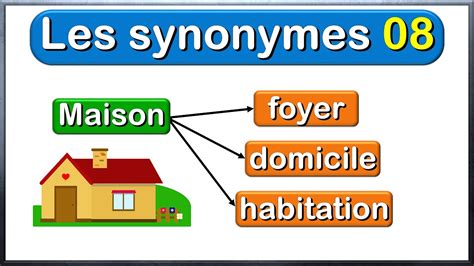 Synonyme concessions .
